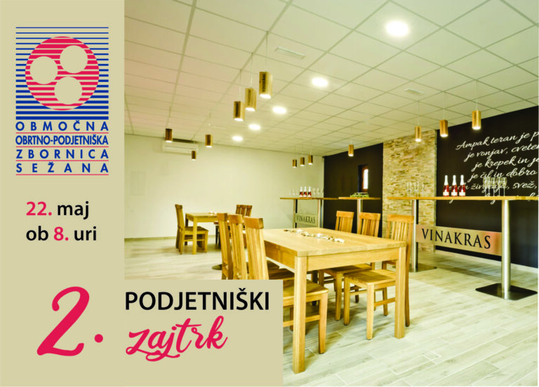 Drugi podjetniški zajtrk – Prodajna komunikacija – zakaj je ključna za uspeh